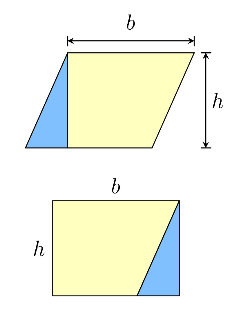 Image showing the area of a parallelogram